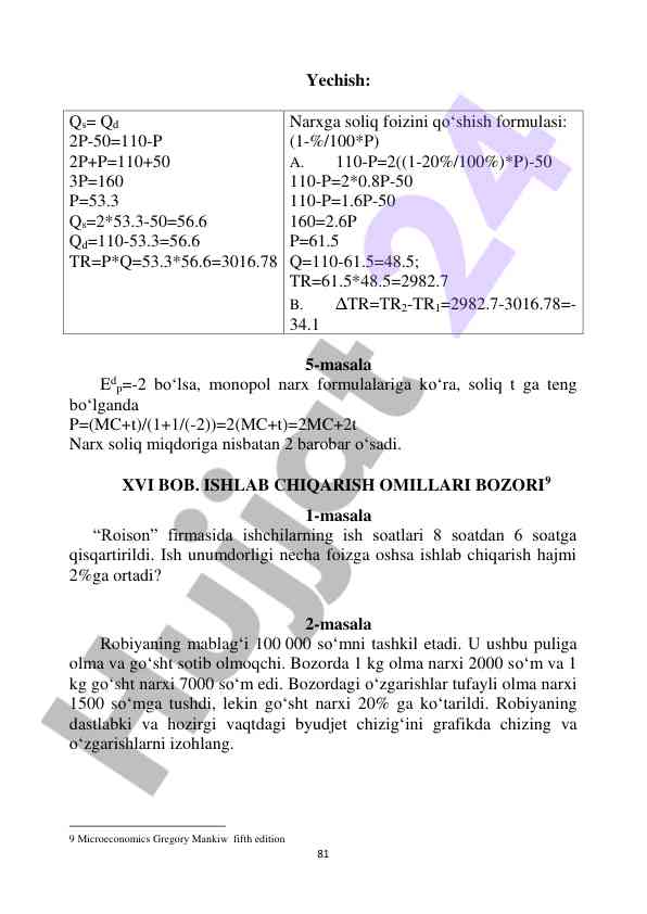 Ishlab chiqarish omillari bozori analizi