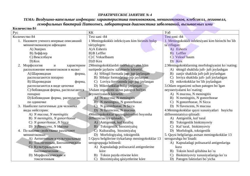 Воздушно-капельные инфекции и их диагностика