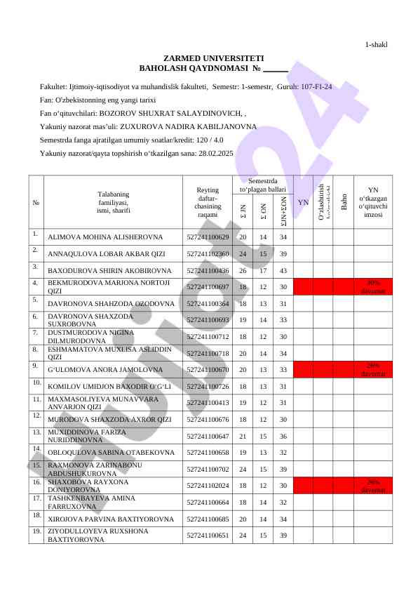 Baholash qaydnomasi 1-semestra o'zbekiston tarixi