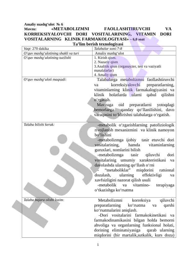 Metabolizmni faollashtiruvchi dori vositalarining kli