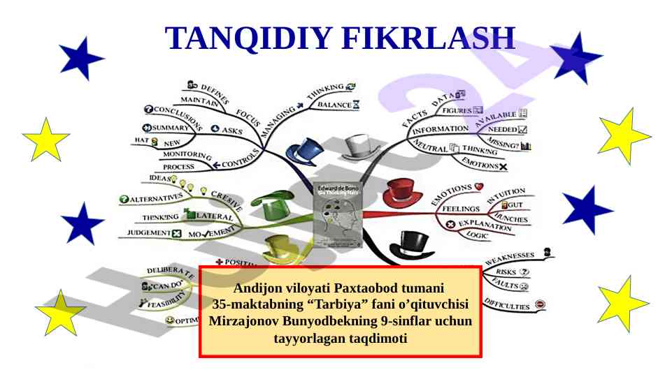 Tanqidiy fikrlash innovatsiyaning tagzamini