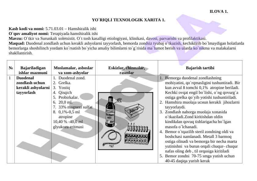 Hamshiralik ishi o‘quv amaliyoti mavzulari