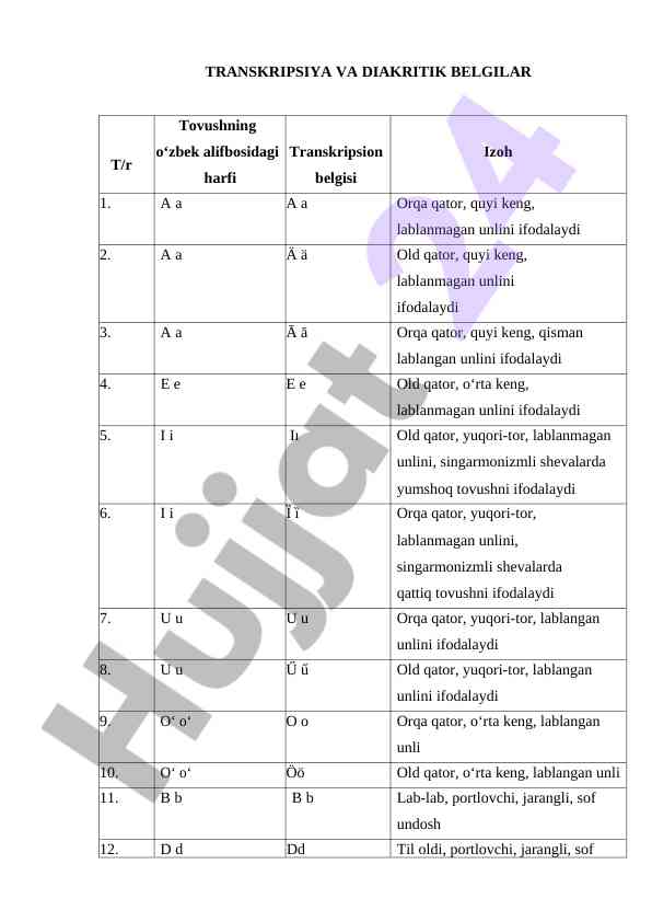 Transkripsiya va diakritik belgilar tushunchasi
