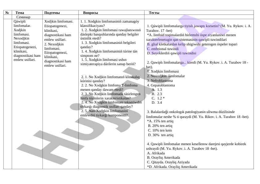Xodgkin limfomasi va uniň diagnostikasi