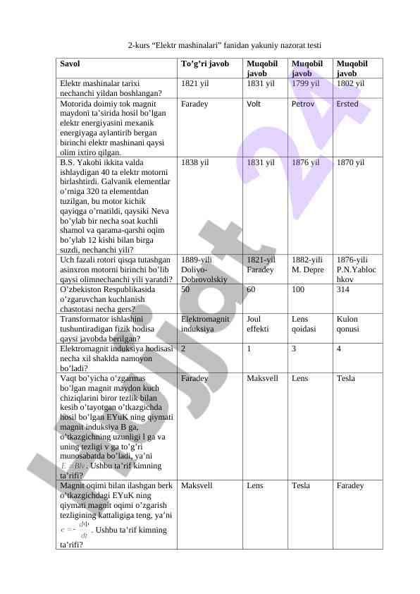 Elektr mashinalari fanidan yakuniy nazorat testi