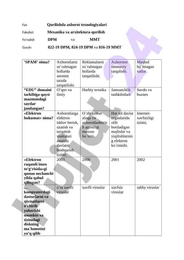 Fan qurilishda axborot texnologiyalari bo‘yicha kurs ishlari