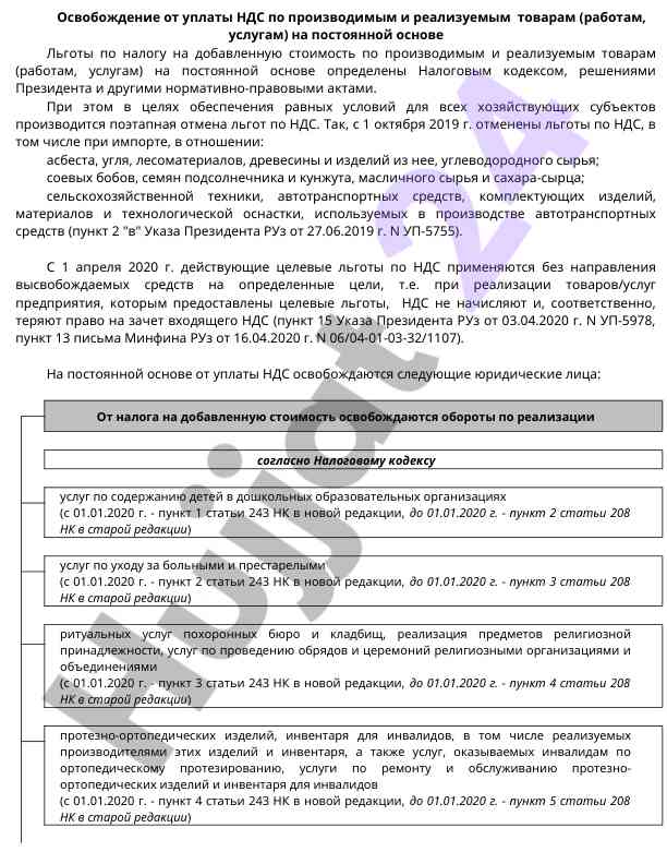 Льготы по ндс для производимых товаров и услуг