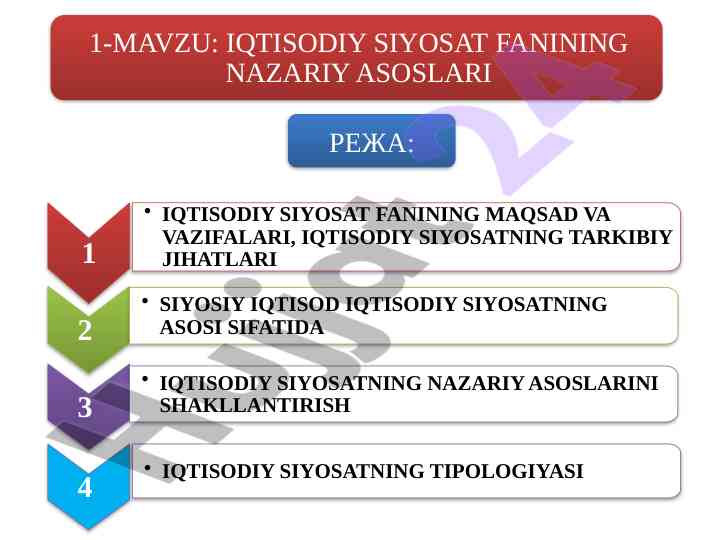 Iqtisodiy siyosatning tipologiyasi va maqsadlari
