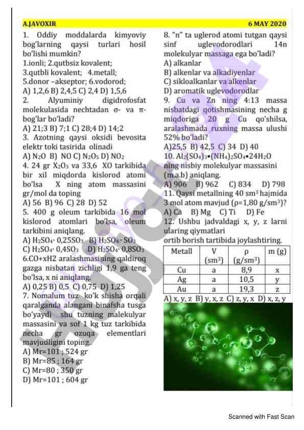 Fast scan tizimida skanerlash samaradorligi