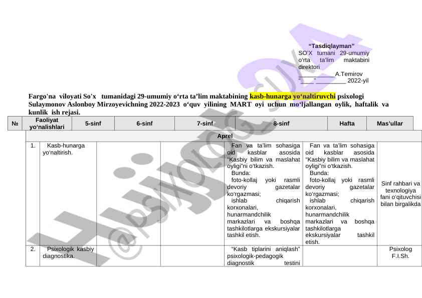 Kasb-hunarga yo'naltiruvchi psixologiya rejasi