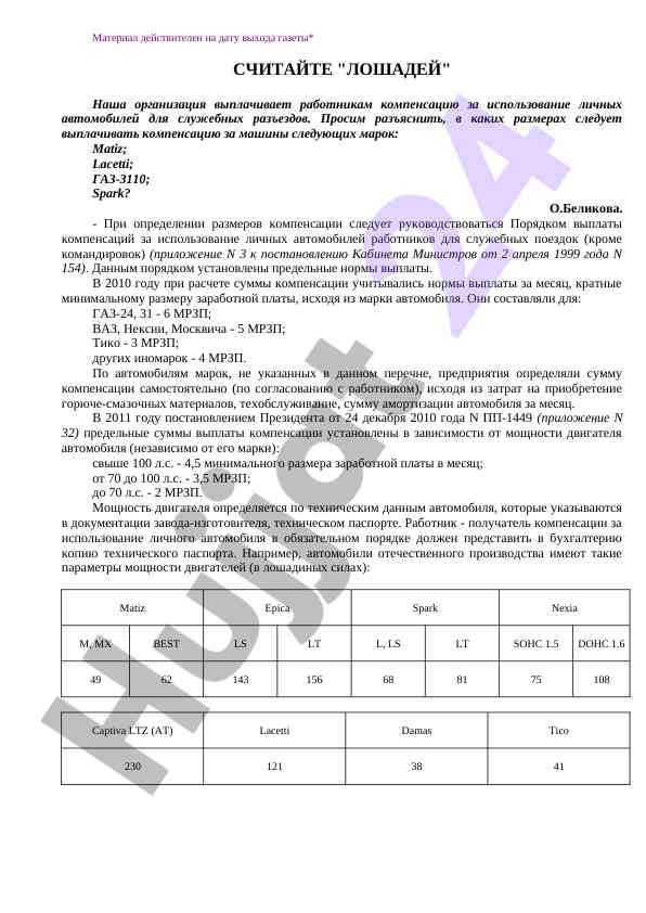 Kompenzatsiya tushunchasi va avtomobil belgilari