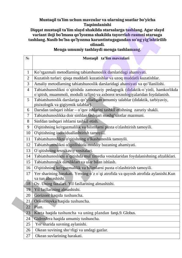 Mustaqil ta'lim mavzulari va ularning taqsimlanishi