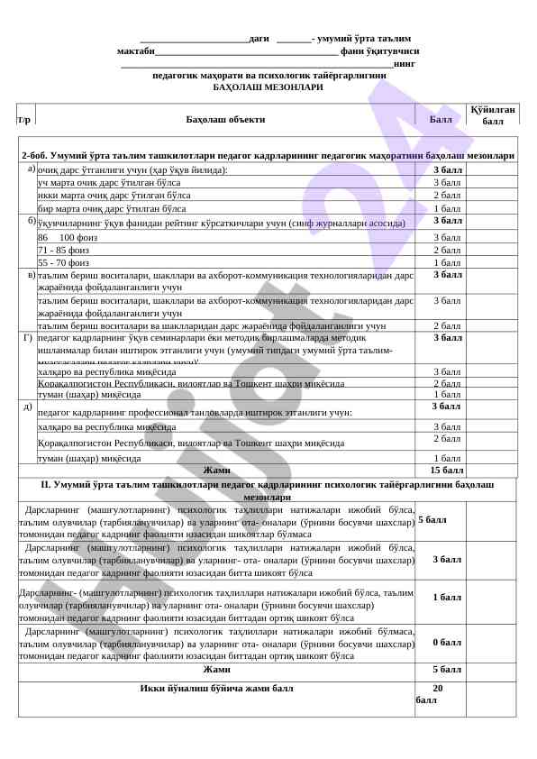 Pedagogik mahorat va pskhologik tayorgarlik baholash