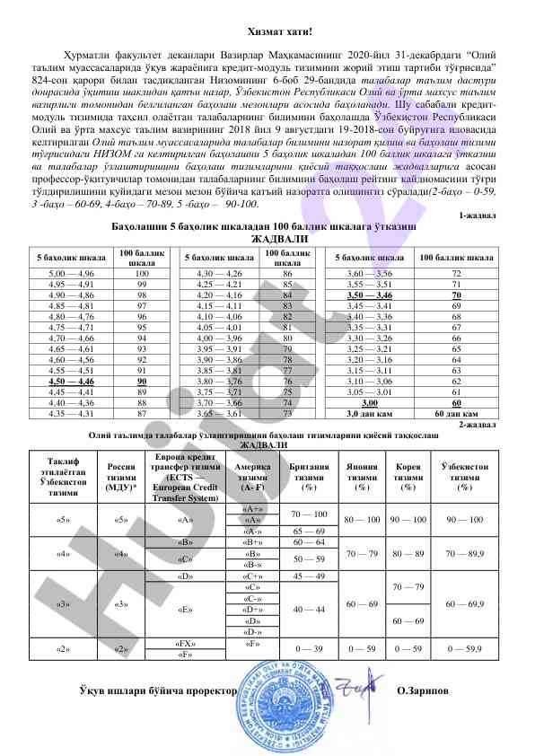 Kredit-modul tizimida baho berish mezonlari