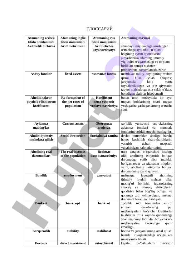 Glossariy: terminologiya asoslari va tushunchalar