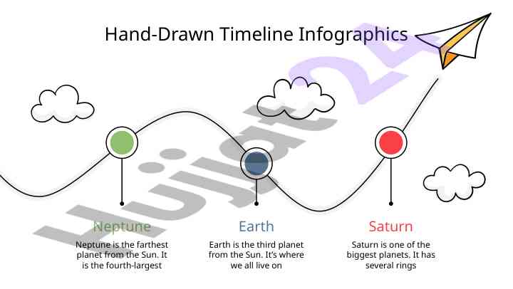 Hand-drawn timeline infographics for presentations