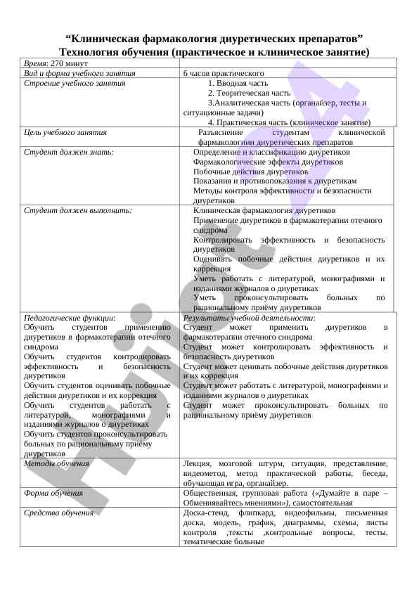 Клиническая фармакология диуретических препаратов