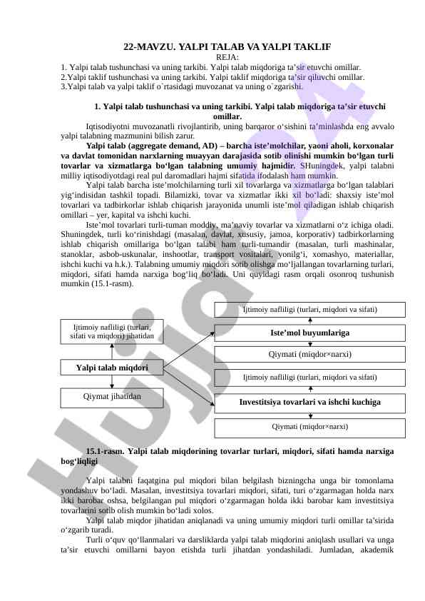 Yalpi talab va yalpi taklif tushunchalari