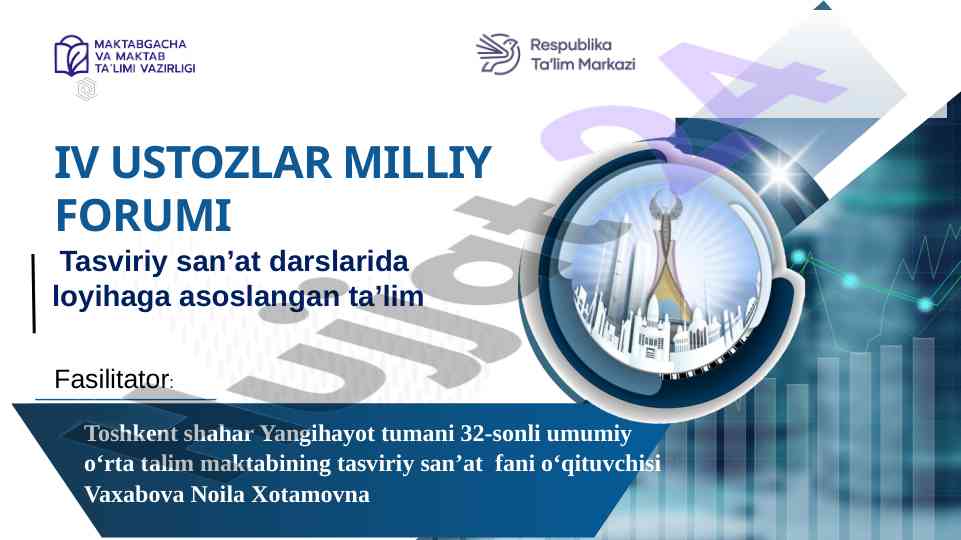 Loyihaga asoslangan ta'limning tasviriy san'atdagi o'rni