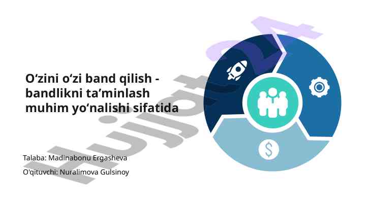 O‘zini Oʻzi Band Qilishning Muhim Yoʻnalishlari