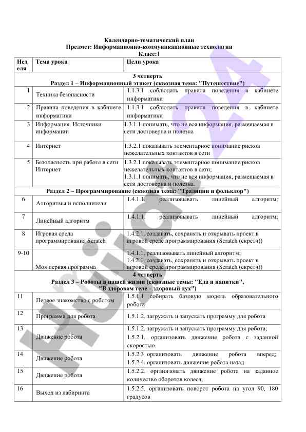 Календарно-тематический план по информационным технологиям