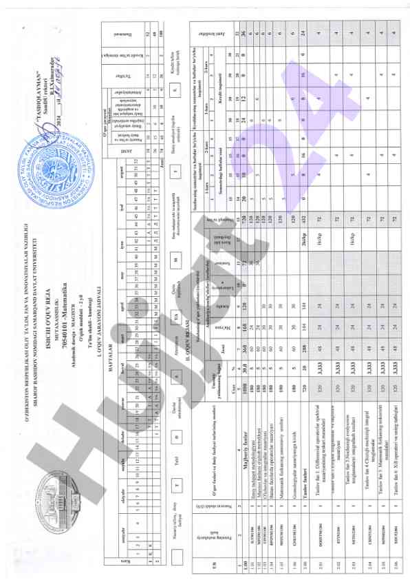 Nazar stsenariylarida statistik tahlil va foydalanuvchilar