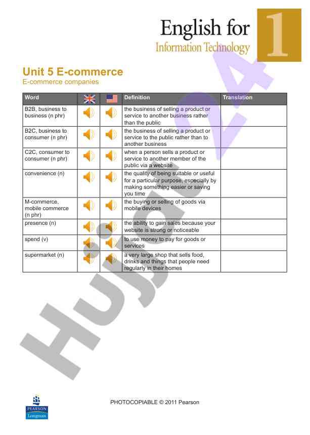 E-commerce terminology and definitions overview
