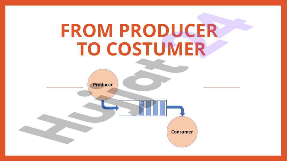 From producer to customer exercises