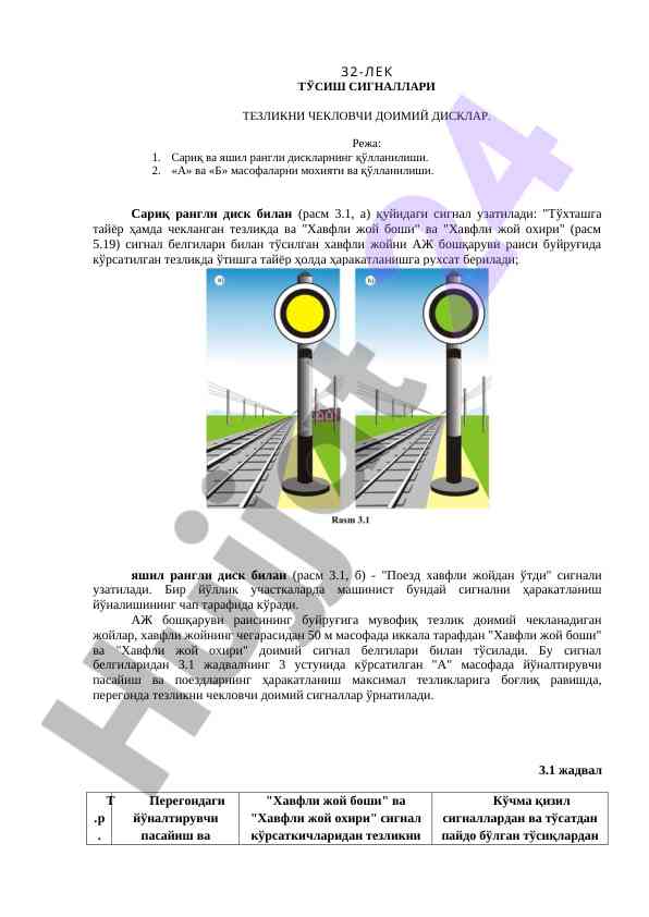 Tuzilish sinalarining tezlikni cheklovchi asoslari