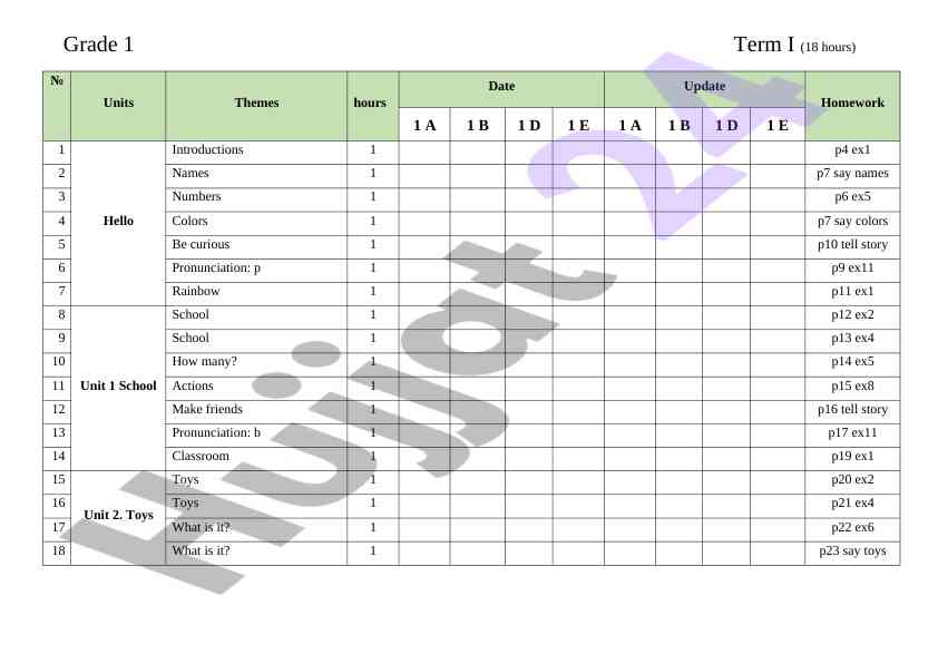 Grade 1 term plans and additional materials
