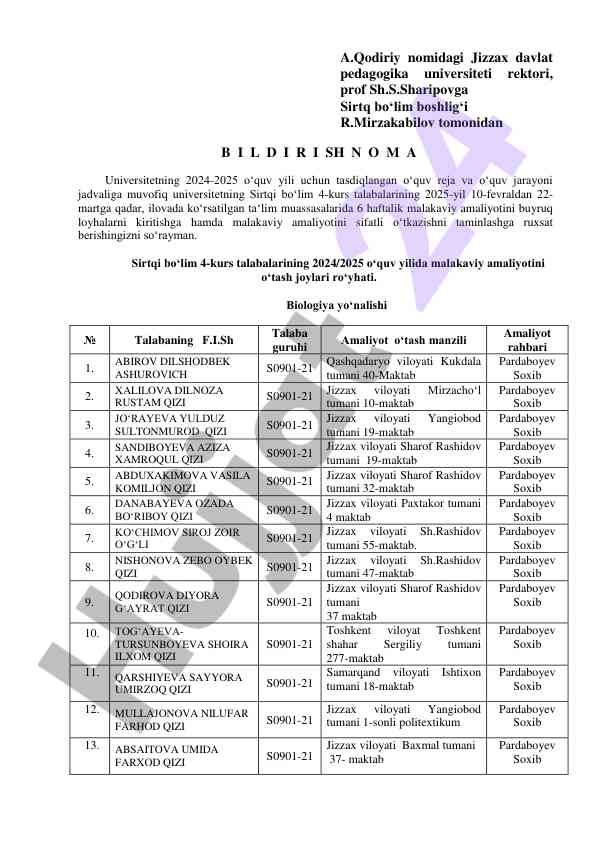 Malakaviy amaliyot o‘tkazish rejasi 2024-2025