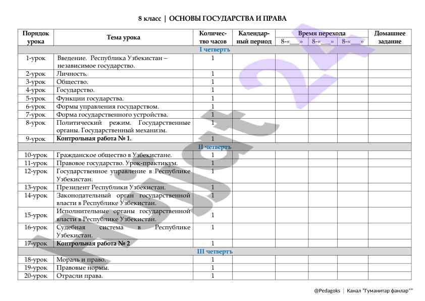 Osnovy gosudarstva i prava dlya klassov 8-11