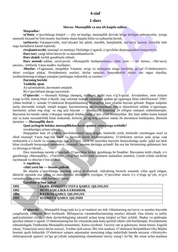 Mustaqillik va ona tili haqida suhbat darsi