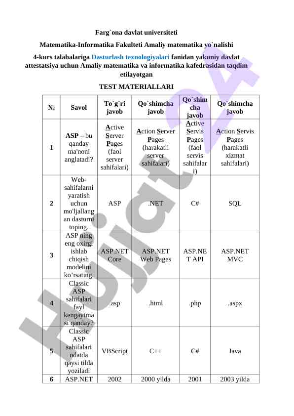 Dasturlash texnologiyalari fani test materiallari