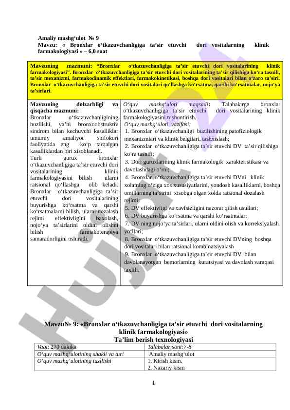 Bronxlar o‘tkazuvchanligiga ta’sir etuvchi dori vositalari