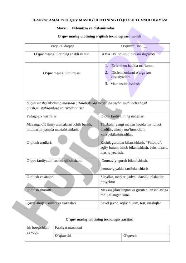 Evfemizm va disfemizmlar o`qitish texnologiyasi