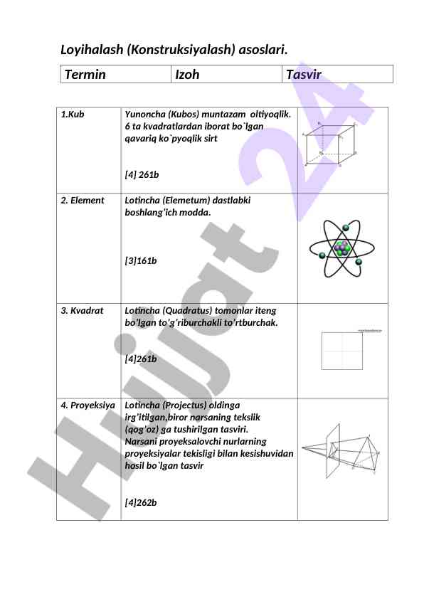 Loyihalash asoslari: format va proyeksiya tahlili