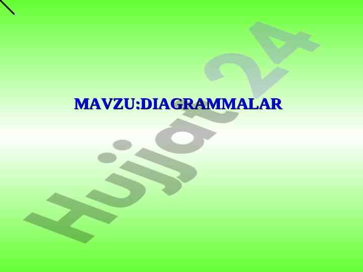 Diagrammalarda o‘quvchilarning she’r yod olishi