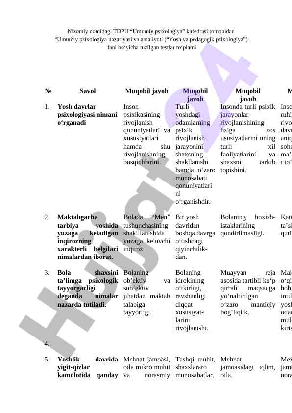 Umumiy psixologiya nazariyasi va amaliyoti testlari