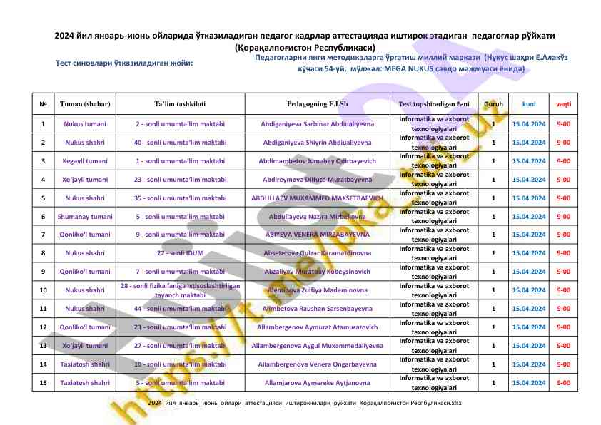 Test sinovlari uchun o‘quv jadvali