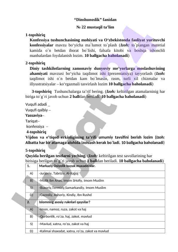 Konfessiya tushunchasi va diniy tashkilotlar