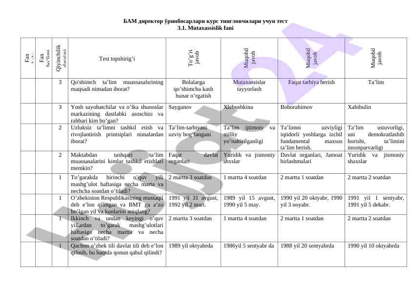 Bam direktor oʻrinbosarlari kurs tinglovchilari uchun test