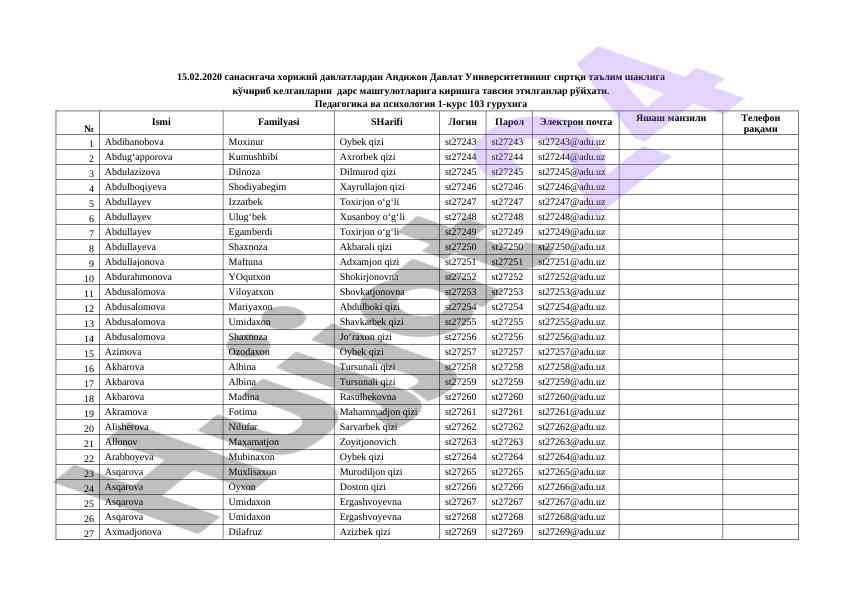 Xorijiy davatlardan andijon davlat universitetiga o‘tish