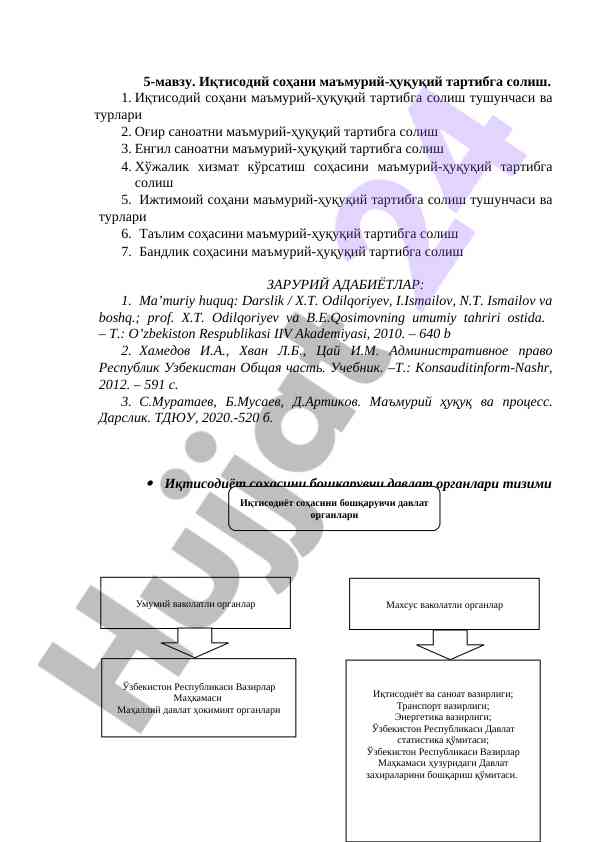 Иқтисодий соҳани маъмурий-ҳуқуқий тартибга солиш