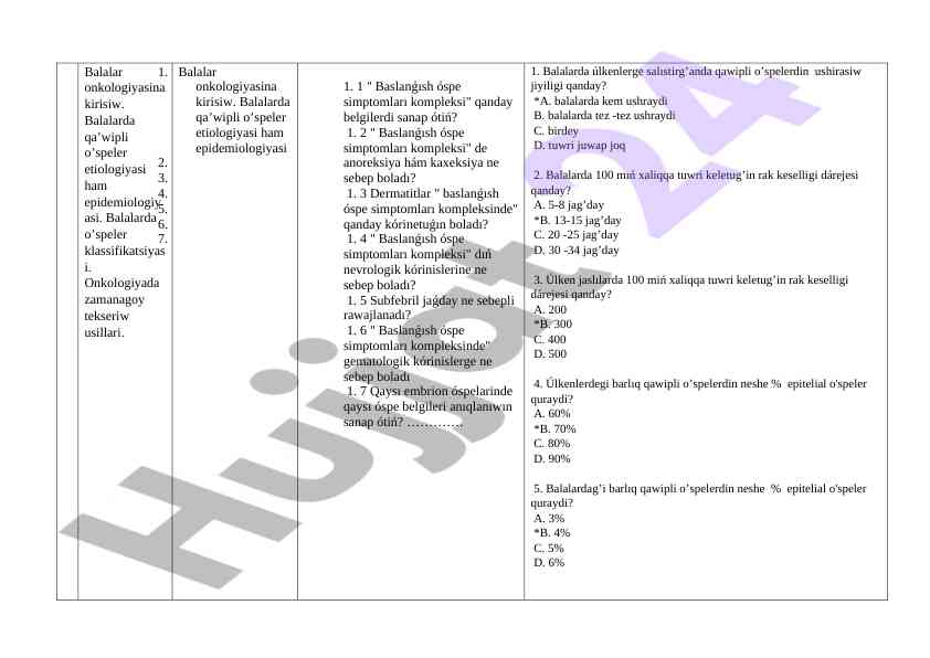 Balalarda onkologiya va simptomlar kompleksi