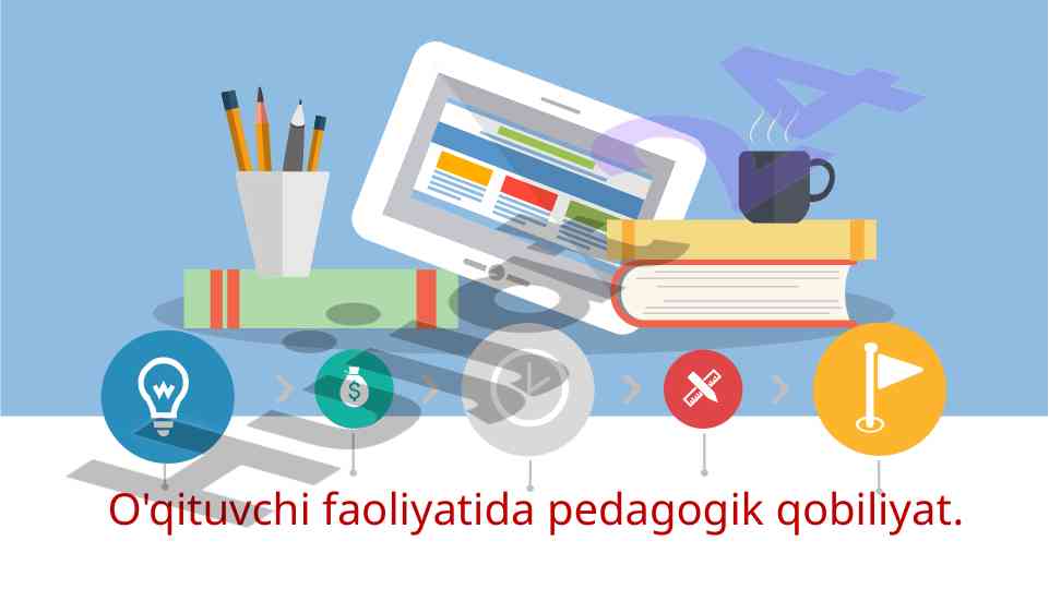 O'qituvchi faoliyatida pedagogik qobiliyat