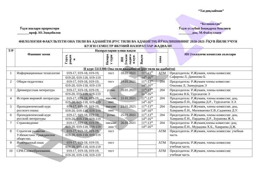 Kuzgi semestr yakuniy nazoratlar jadvali 2020-2021