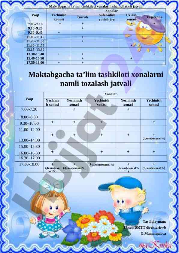 Maktabgacha ta’lim tashkiloti xonalarni shamollatish jatvali