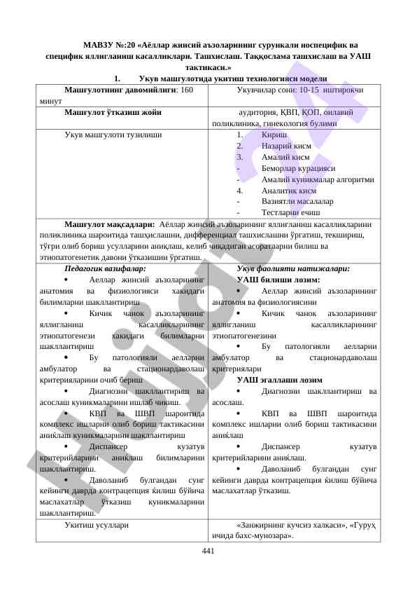 Аёллар жинсий аъзоларининг яллигланиш касалликлари ташхиси