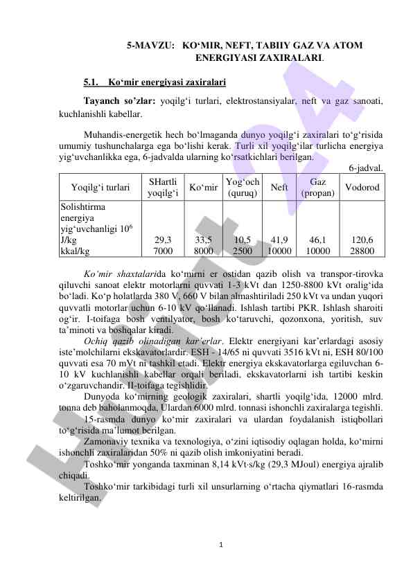 Energiya zaxiralari: ko‘mir, neft, gaz va atom